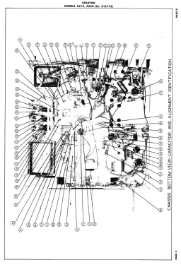 5253 Ch= 21S172; Sparton-Cardon Tubes (ID = 3076885) Televisore