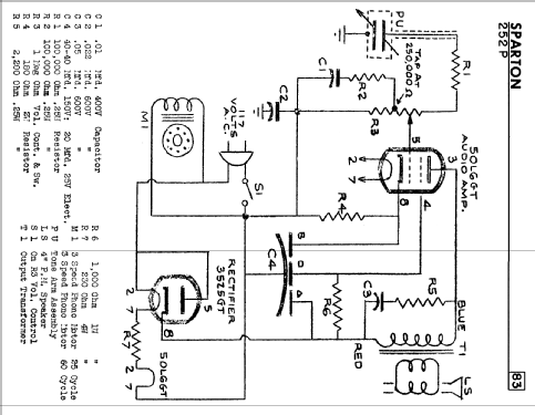 252P ; Sparton of Canada; (ID = 805372) Ampl/Mixer