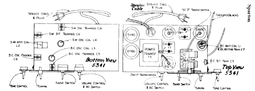 5341 ; Sparton of Canada; (ID = 801504) Radio