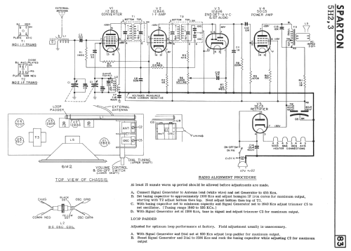 5H2 ; Sparton of Canada; (ID = 2347998) Radio