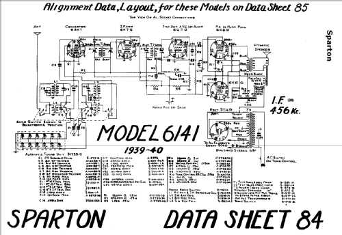 6141 ; Sparton of Canada; (ID = 802055) Radio