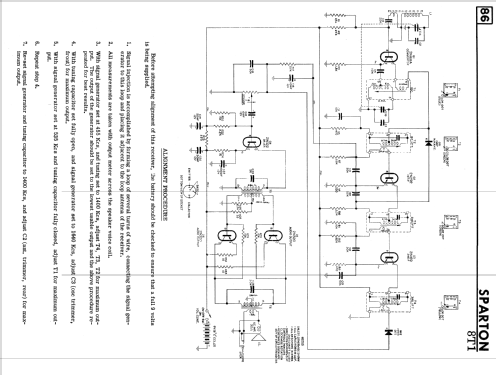 8T1 ; Sparton of Canada; (ID = 2348029) Radio