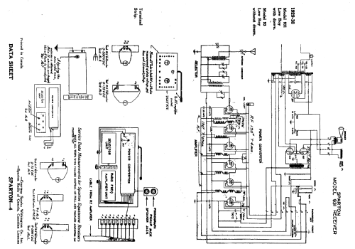 93 ; Sparton of Canada; (ID = 796908) Radio