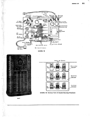 98 ; Sparton of Canada; (ID = 3203957) Radio
