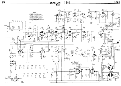 Television 17J2; Sparton of Canada; (ID = 2207560) Televisore