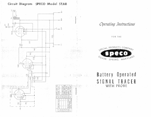 Signal Tracer STAB; Special Products Co. (ID = 2220396) Ausrüstung