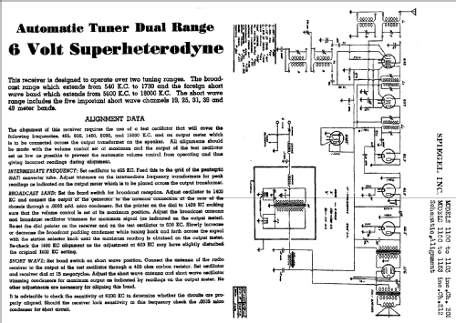 1103 Ch= 202; Spiegel Inc. (ID = 532344) Radio