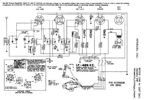 1206 Ch= 80B; Spiegel Inc. (ID = 534103) Radio