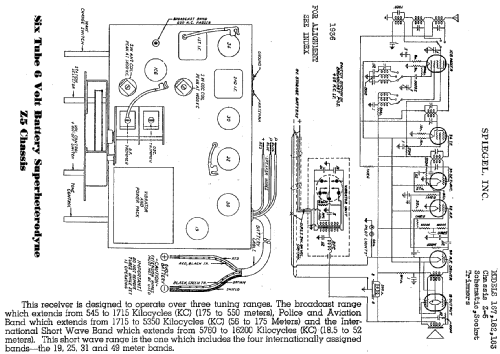 167 Ch= Z5; Spiegel Inc. (ID = 535609) Radio