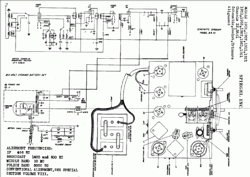 1932 Ch= BA41; Spiegel Inc. (ID = 536583) Radio