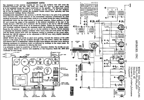 2009 Ch= 40; Spiegel Inc. (ID = 543327) Radio