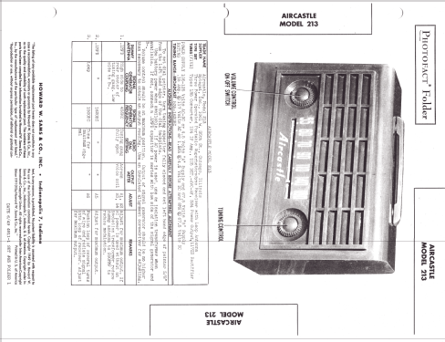 Aircastle 213 ; Spiegel Inc. (ID = 1281747) Radio