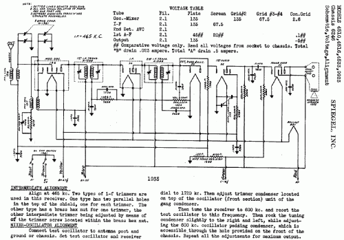 4510 Ch= 6246; Spiegel Inc. (ID = 561858) Radio