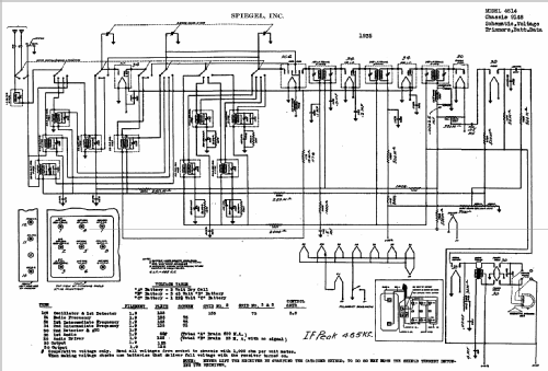 4514 Ch= 9148; Spiegel Inc. (ID = 561859) Radio