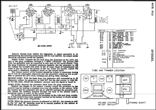 Aircastle 5019 ; Spiegel Inc. (ID = 408446) Radio