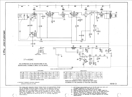 Aircastle 5027 ; Spiegel Inc. (ID = 1420563) Radio