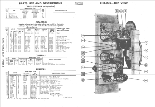 Aircastle 5027 ; Spiegel Inc. (ID = 1420565) Radio