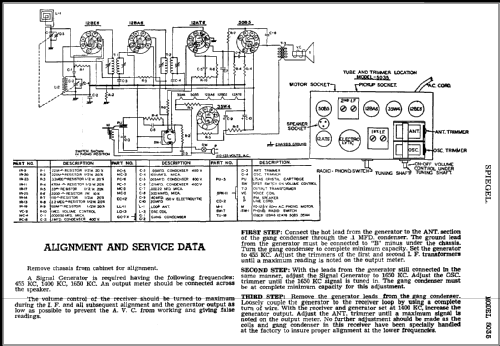 Aircastle 5035 ; Spiegel Inc. (ID = 363653) Radio