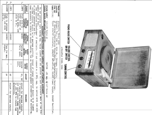 Aircastle 5036; Spiegel Inc. (ID = 1434908) Radio