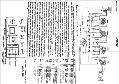 Aircastle 5050 ; Spiegel Inc. (ID = 547282) Radio