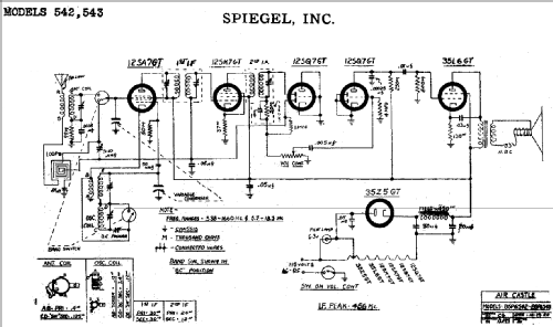 543 ; Spiegel Inc. (ID = 549412) Radio