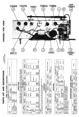 610.CL152B ; Spiegel Inc. (ID = 3176518) Radio