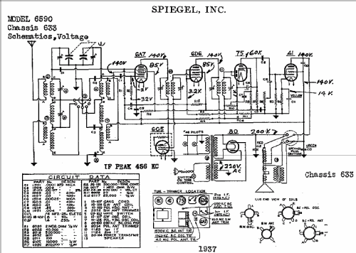 6590 Ch= 633; Spiegel Inc. (ID = 548766) Radio