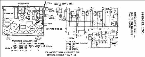 6805 Ch= 14-112S; Spiegel Inc. (ID = 540204) Radio