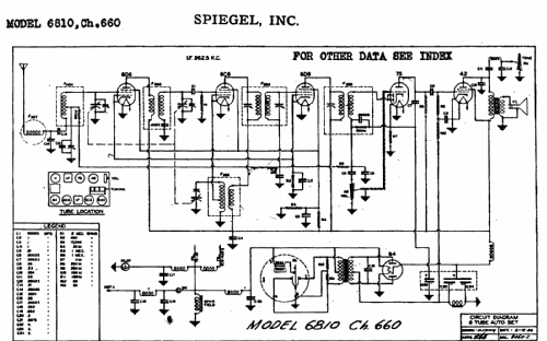 6810 Ch= 660; Spiegel Inc. (ID = 552619) Car Radio