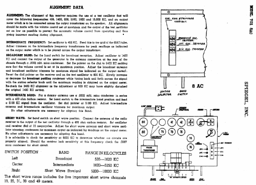 701-8AC ; Spiegel Inc. (ID = 553261) Radio