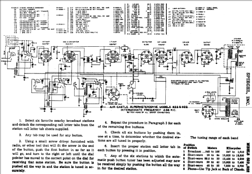 922 ; Spiegel Inc. (ID = 553966) Radio