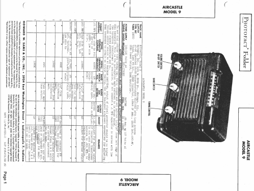 Aircastle 9 ; Spiegel Inc. (ID = 1428691) Radio