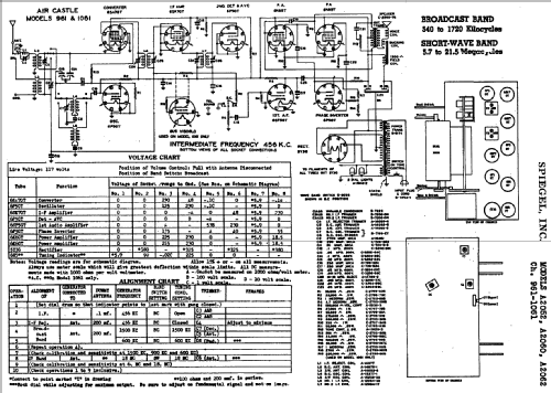 A2060 Ch= 961; Spiegel Inc. (ID = 538032) Radio