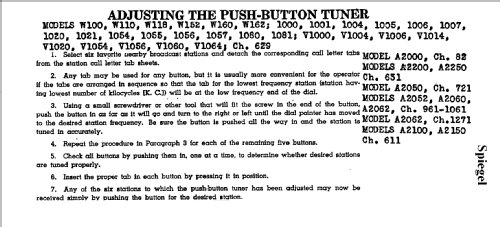 A2060 Ch= 961; Spiegel Inc. (ID = 538033) Radio