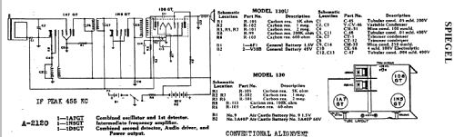 A2120 Ch= 130U; Spiegel Inc. (ID = 540597) Radio