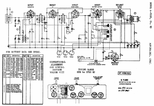 Air Castle AP2122 Ch= KD; Spiegel Inc. (ID = 563168) Radio