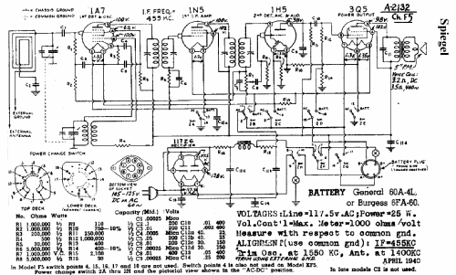 A2132 Ch= F5; Spiegel Inc. (ID = 562487) Radio