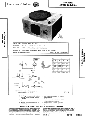 Aircastle 06-F ; Spiegel Inc. (ID = 2927417) R-Player