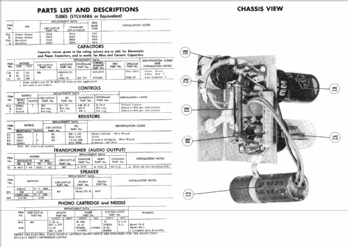 Aircastle 06-L ; Spiegel Inc. (ID = 400001) Reg-Riprod