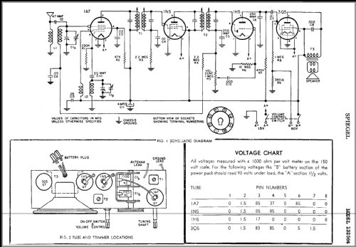 Aircastle 132564; Spiegel Inc. (ID = 363788) Radio