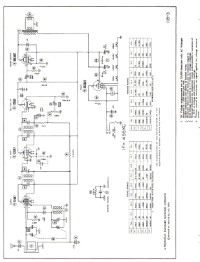 Aircastle 5015.1 ; Spiegel Inc. (ID = 2813311) Radio