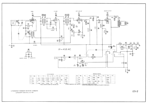 Aircastle 5022; Spiegel Inc. (ID = 400954) Radio