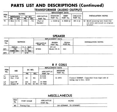 Aircastle 607-316 ; Spiegel Inc. (ID = 2935653) Radio