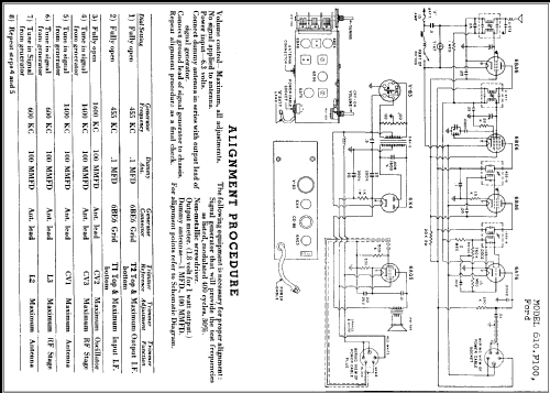 Aircastle 610.F100 Ford; Spiegel Inc. (ID = 255532) Car Radio