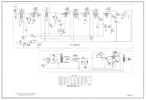 Aircastle 610.P-651.1; Spiegel Inc. (ID = 406363) Car Radio