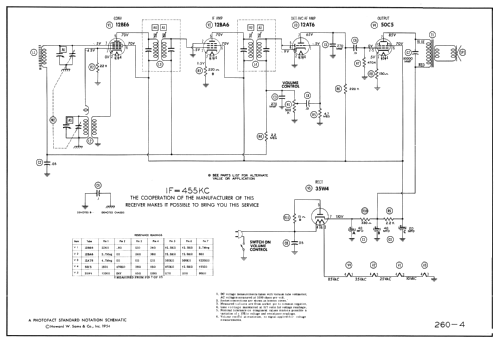 Aircastle 652.5T5E; Spiegel Inc. (ID = 397901) Radio