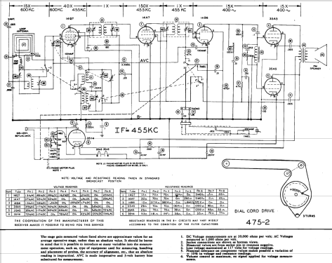 Aircastle 6612 ; Spiegel Inc. (ID = 633906) Radio