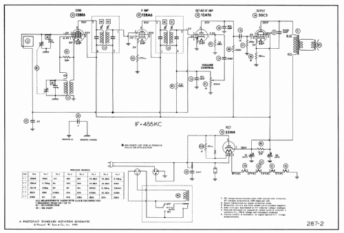 Aircastle 782.5C1; Spiegel Inc. (ID = 397880) Radio