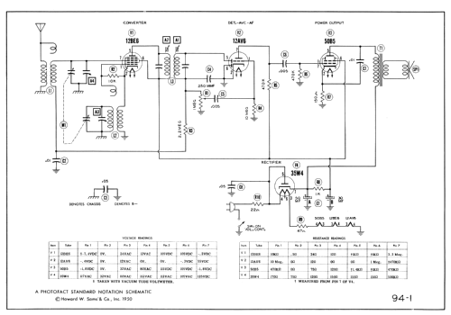 Aircastle 9012W; Spiegel Inc. (ID = 400267) Radio