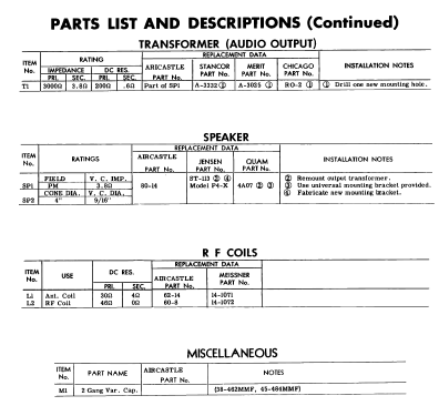 Aircastle 915L; Spiegel Inc. (ID = 2895406) Radio